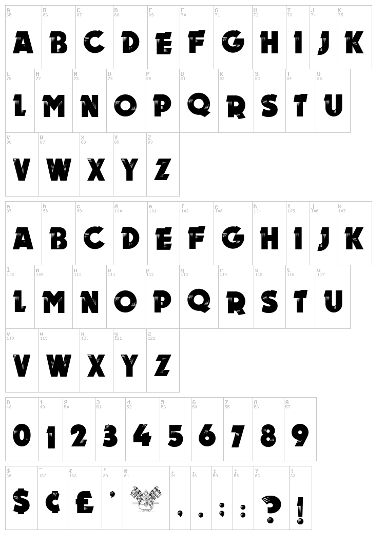 New Motor font map
